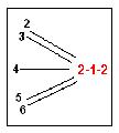 ../images/2_1_2.png